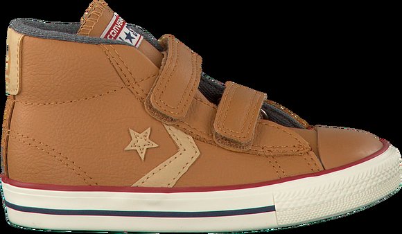 ΠΑΙΔΙΚΑ ΠΑΠΟΥΤΣΙΑ CONVERSE ΓΙΑ ΑΓΟΡΙΑ – ΚΑΦΕ