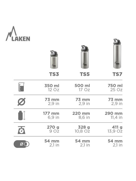 ΠΑΙΔΙΚΟ ΠΑΓΟΥΡΙ LAKEN SUMMIT ΓΙΑ ΚΟΡΙΤΣΙΑ