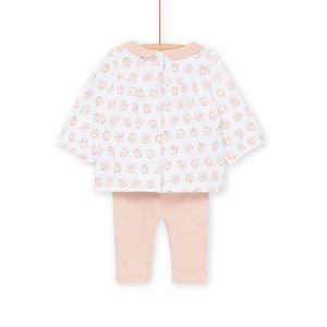 ΣΕΤ ΓΙΑ ΝΕΟΓΕΝΝΗΤΑ