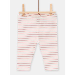 Βρεφικό Σετ για Κορίτσια Birdy