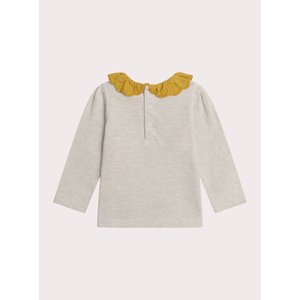 Βρεφικές Μπλούζες για Κορίτσια